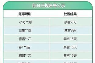 队记：卡鲁索交易公牛要价库明加遭拒 不想要穆迪这样的年轻人