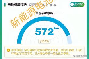 快船不着急续约乔治未来成谜 76人或雷霆他今夏去哪里？